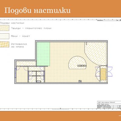 Bookstore Kavichkite 10