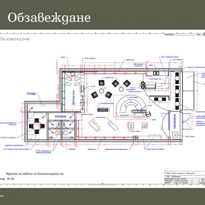 Bookstore Kavichkite 11