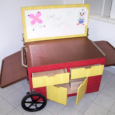 Program Cart 03