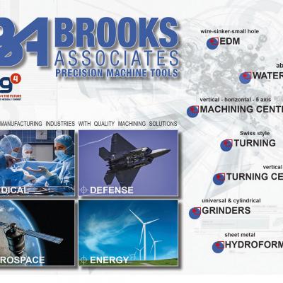 Brooksass Flyer 1